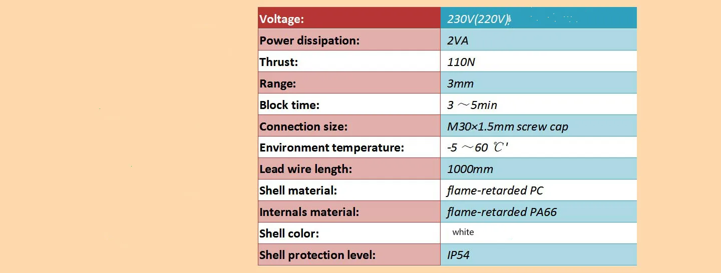 Нормально открытый термопривод для трубопровода в системе отопления напольных