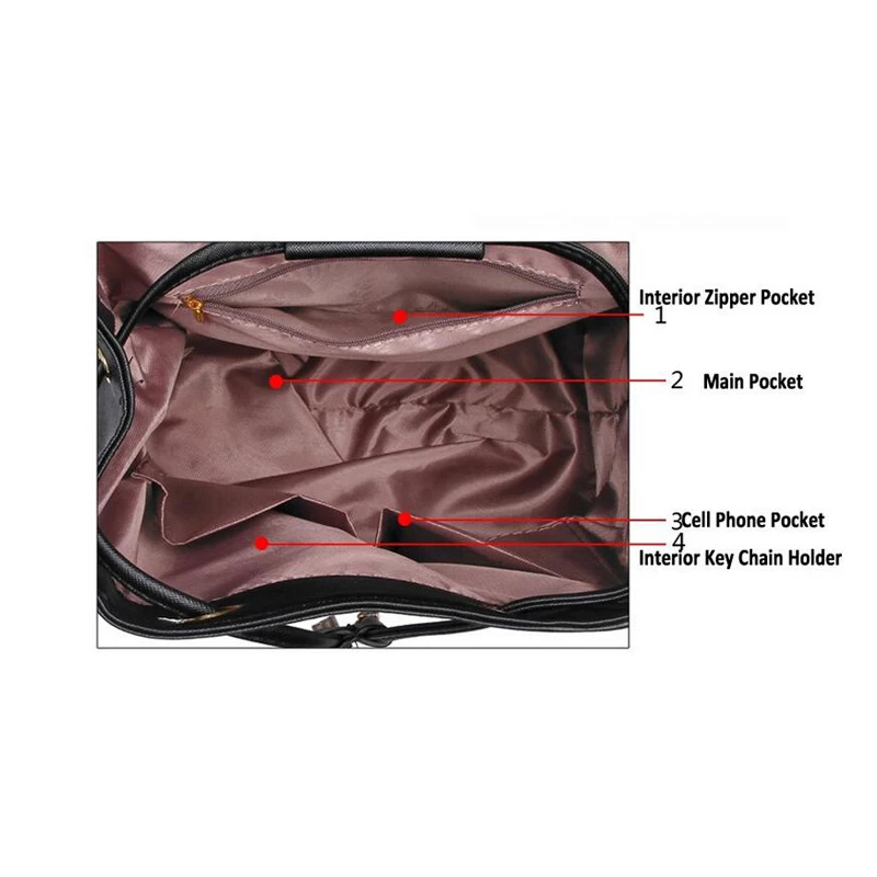 Модные женские рюкзаки высокого качества из искусственной кожи Mochila Escolar