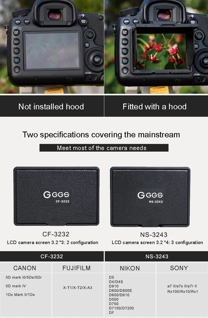 GGS пятое поколение для NIKON D750 LARMOR экран камеры защитная пленка экран металлическая рамка встроенное оптическое стекло