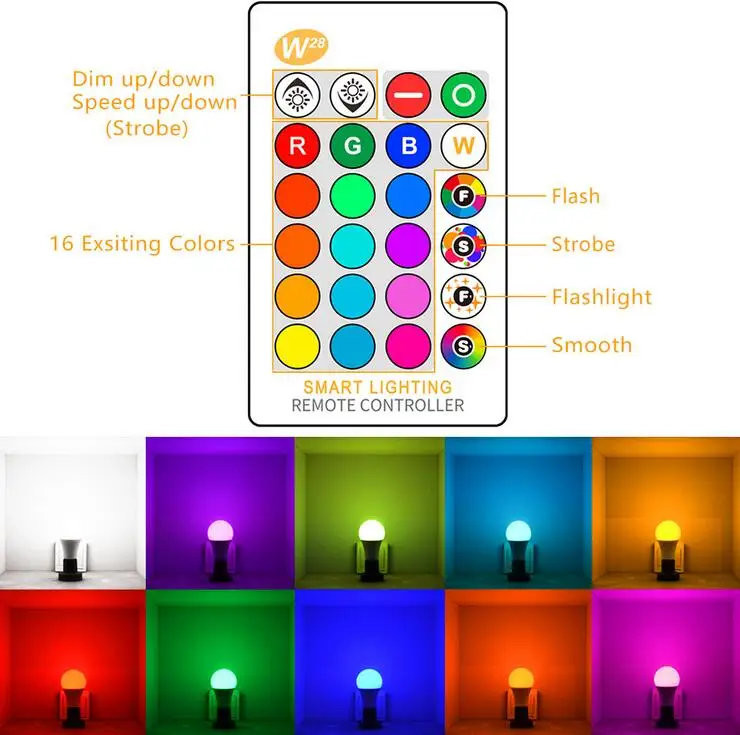 Светодиодный светильник E27 5 Вт 10 15 RGB + белый 16 цветов светодиодный изменяемый с