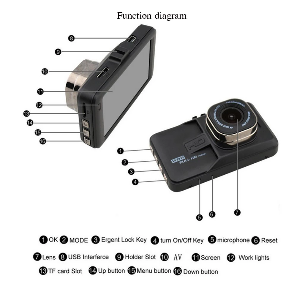 Podofo двойной объектив Автомобильный видеорегистратор Dashcam 1080P видео рекордер регистратор с резервной камерой заднего вида видеокамера WDR dvr