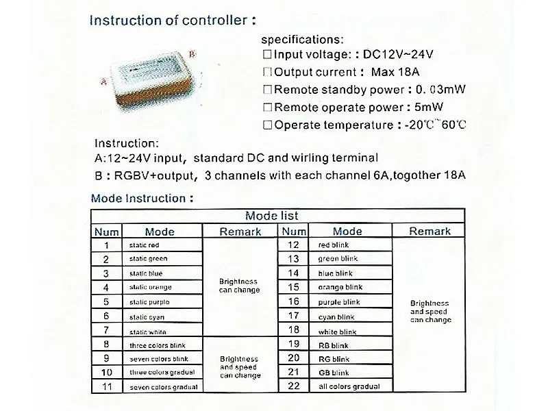 5 м/10 м/15 м/20 м IP20/IP65 Водонепроницаемый 5050 RGB набор светодиодных лент+ 7 клавиш 2,4 г Беспроводной RF сенсорный контроллер+ 12 В адаптер питания