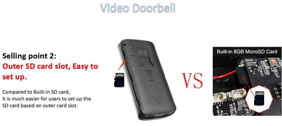 ZWN умный беспроводной Wifi видео дверной звонок Домофон 720P телефонный звонок Дверной звонок камера Инфракрасный пульт дистанционного записи домашний мониторинг безопасности
