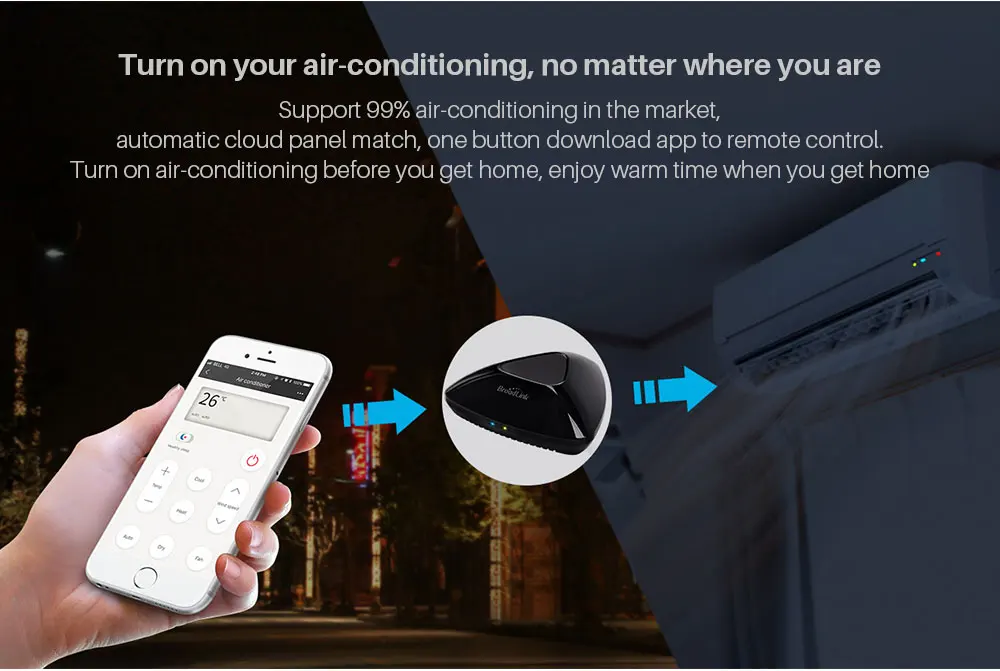 Broadlink RM Pro+ RM Mini3 Универсальный Smart ПДУ WI-FI wifi+ ИК+ РЧ+ 4G Smart Home приложение Управление работает с Alexa Google Home