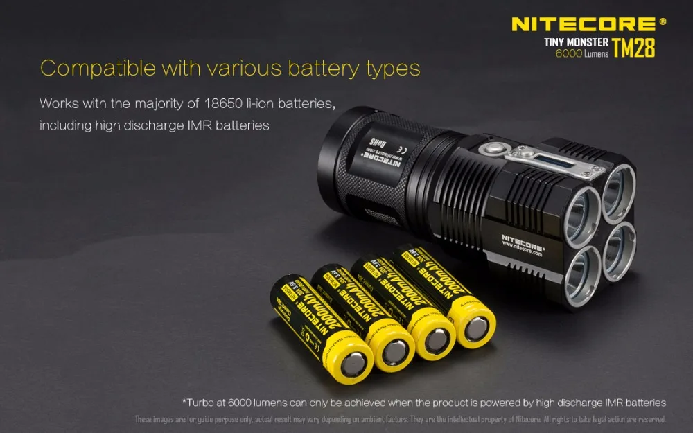 NITECORE TM28 4* CREE XHP35 HI 6000лм дальность луча 655 м светодиодный фонарик с зарядным устройством и 4 шт. 18650 3100 мАч литий-ионные аккумуляторы