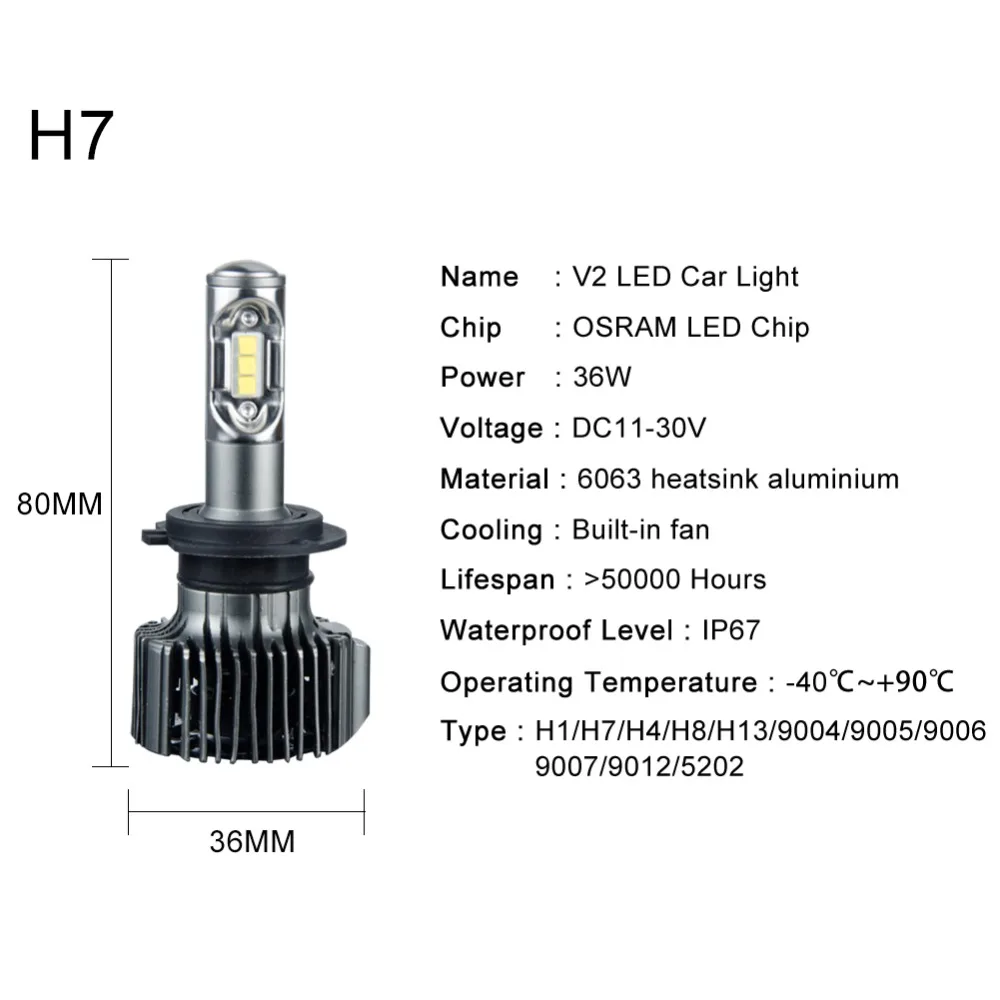 H11 светодиодные Автомобильные фары H4 H7 H1 H13 9004 9005 HB3 9006 HB4 9007 9012 5202 DC12V Светодиодные