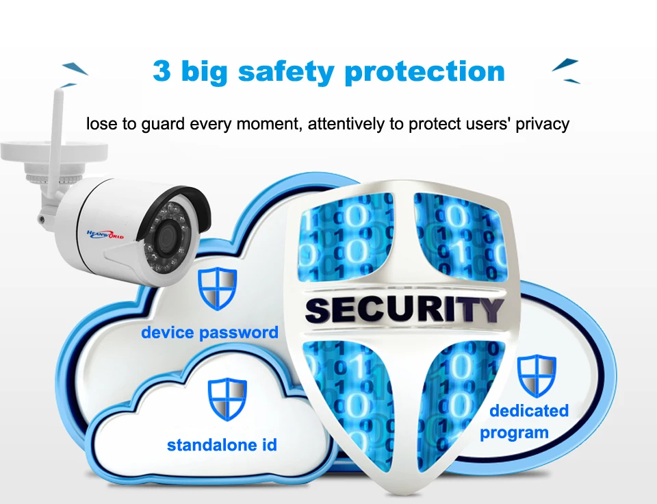Heanworld, уличная ip-камера 1080 P, беспроводная, Wifi, HD 960 P, 720 P, ИК, ночное видение, Onvif, водонепроницаемая, безопасность, пуля, сетевая веб-камера