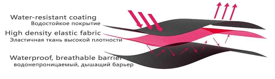 Лыжная куртка очень теплая Женская Длинная с капюшоном зимняя одежда для сноуборда плотное пальто Одежда для кемпинга зимние лыжные уличные водонепроницаемые