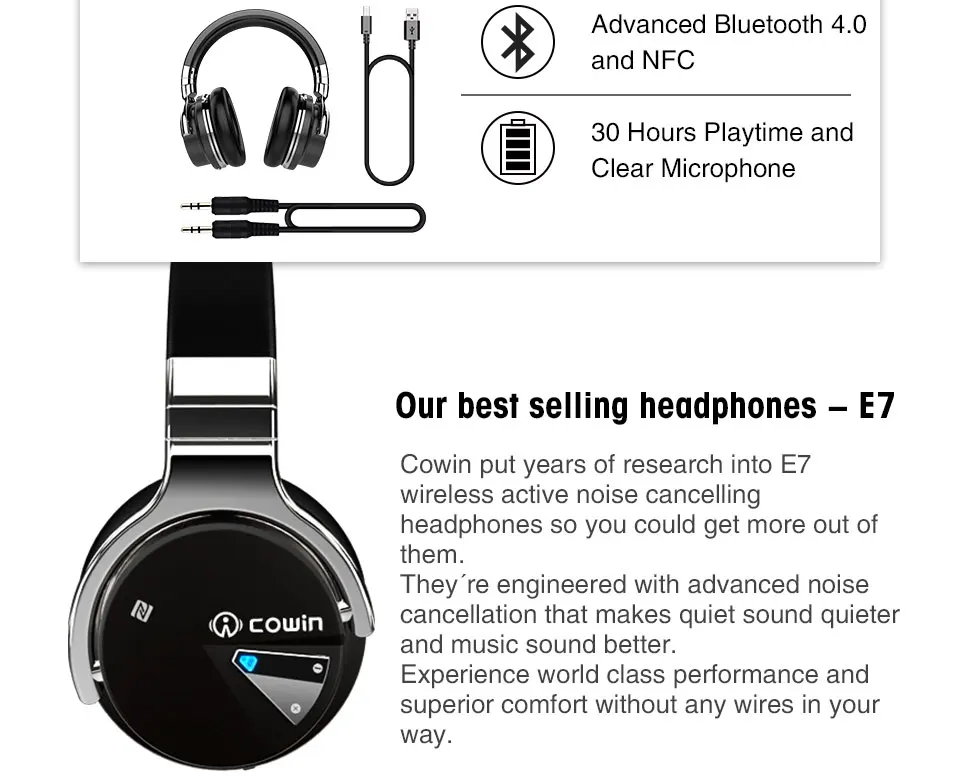 Cowin E-7, bluetooth наушники, беспроводная гарнитура, anc, активные наушники с шумоподавлением, Накладные наушники, стерео, глубокий бас, шлем