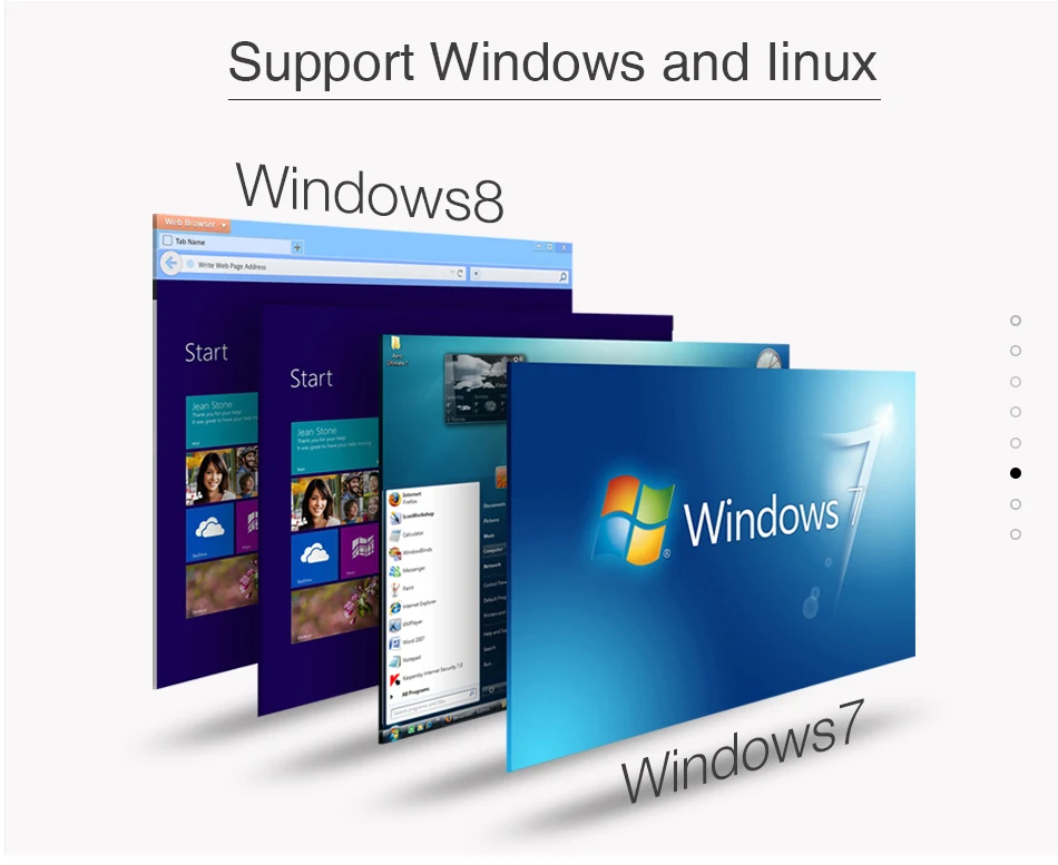 XCY мини-ПК Windows 7 Celeron 1037U N3150 HDMI Wifi usb HTPC Celeron N2810 тонкий клиент бытовой офисный компьютер ПК