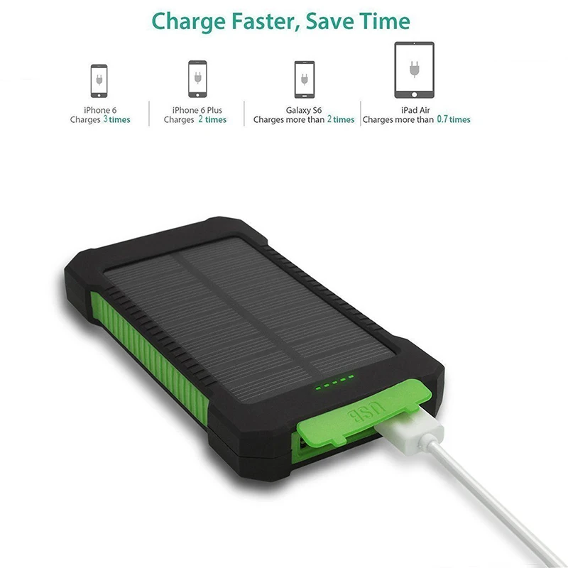 1 шт. DIY водонепроницаемый двойной USB + без аккумулятора светодиодный Солнечный