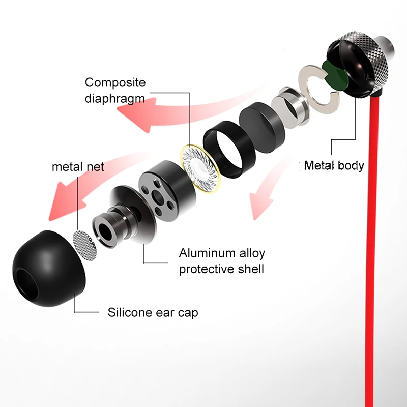 Наушники-вкладыши 3 5 мм проводные наушники с микрофоном для телефона компьютера