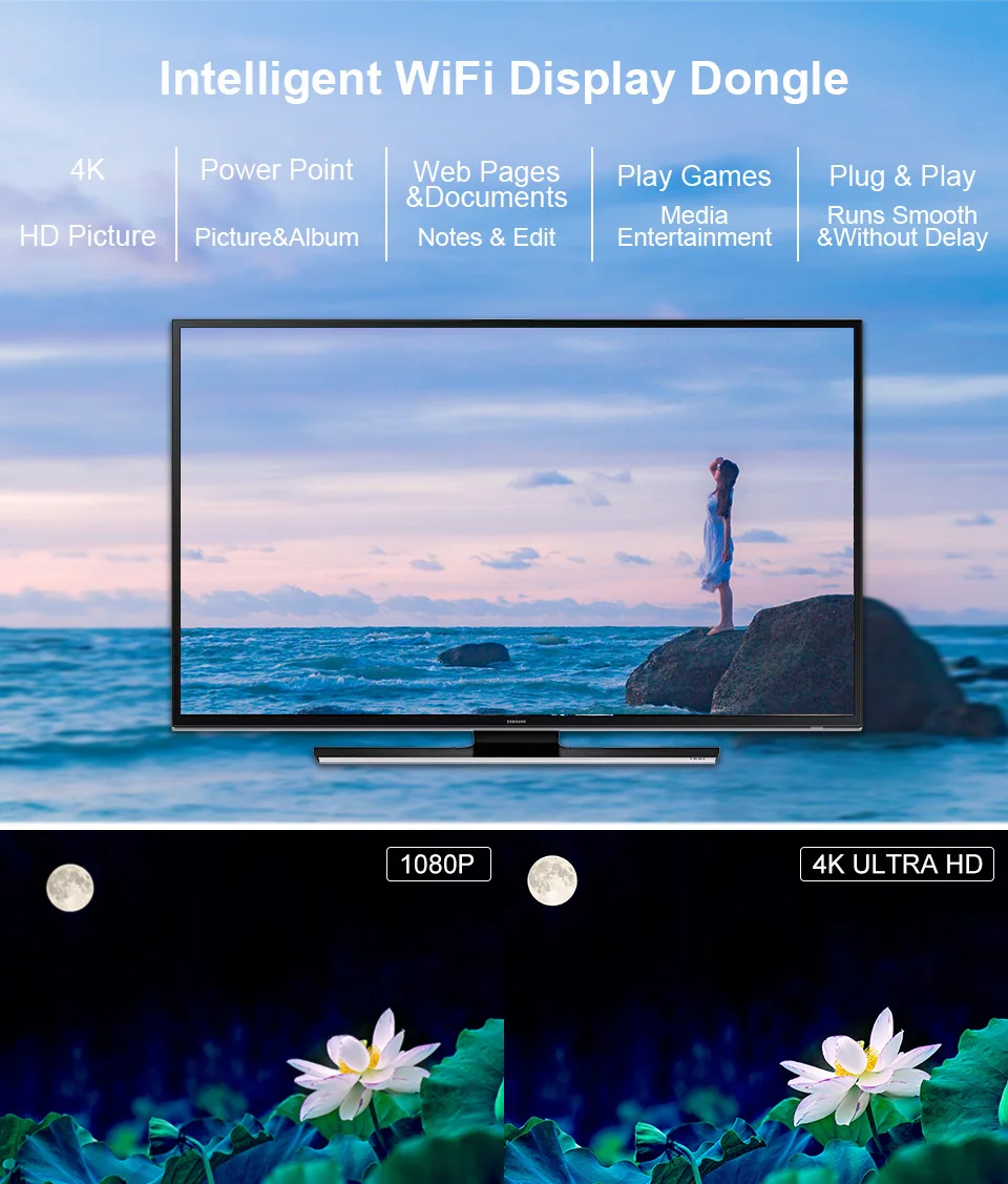 2,4+ 5,8 ГГц беспроводной HDMI донгл дисплей 4K DLNA Airplay экран зеркалирование для iPhone Mac 1080P HD ТВ-палка для ПК HUAWEI mate20