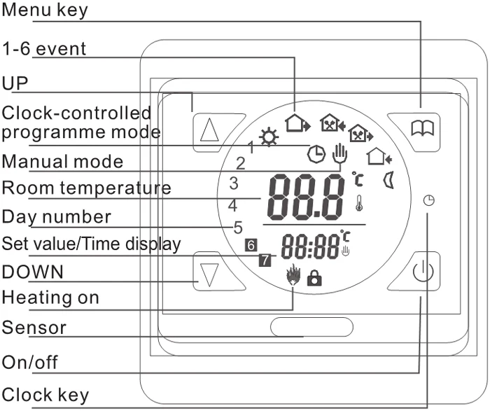 Tf-серия E91.716 220 В/230 В сенсорный экран программируемый термостат с lcd 16A энергопотребление 2 Вт Диапазон настройки 5-90 градусов C