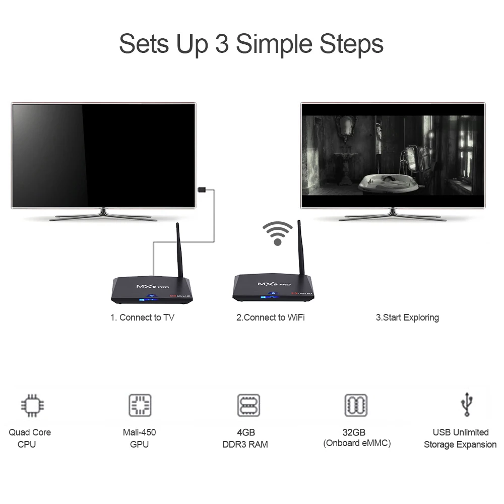Docooler MX9 Pro Android tv Box 4GB32GB RK3328 Android8.1Quad Core 4K tv BOX 2.4G5G WiFi Bluetooth Smart телеприставка PK X96 MINI