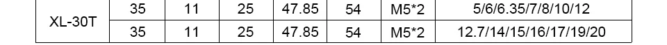 LUPULLEY до 14 ти лет XL зубчатый шкив 5/6/6,35/7/8/10 мм Диаметр 5,08 мм Шаг 11 мм ремень Ширина Алюминий сплав синхронные ременные Шкивы