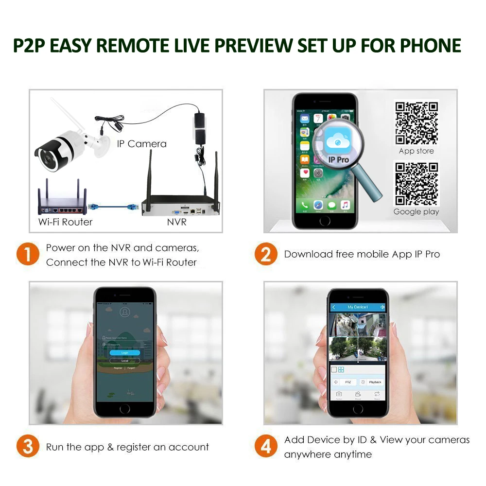 8CH двусторонняя аудиосвязь HD беспроводной комплект NVR P2P 1080P IP-камеры с IR-ночным видением для использования внутри и снаружи, система видеонаблюдения WIFI CCTV.