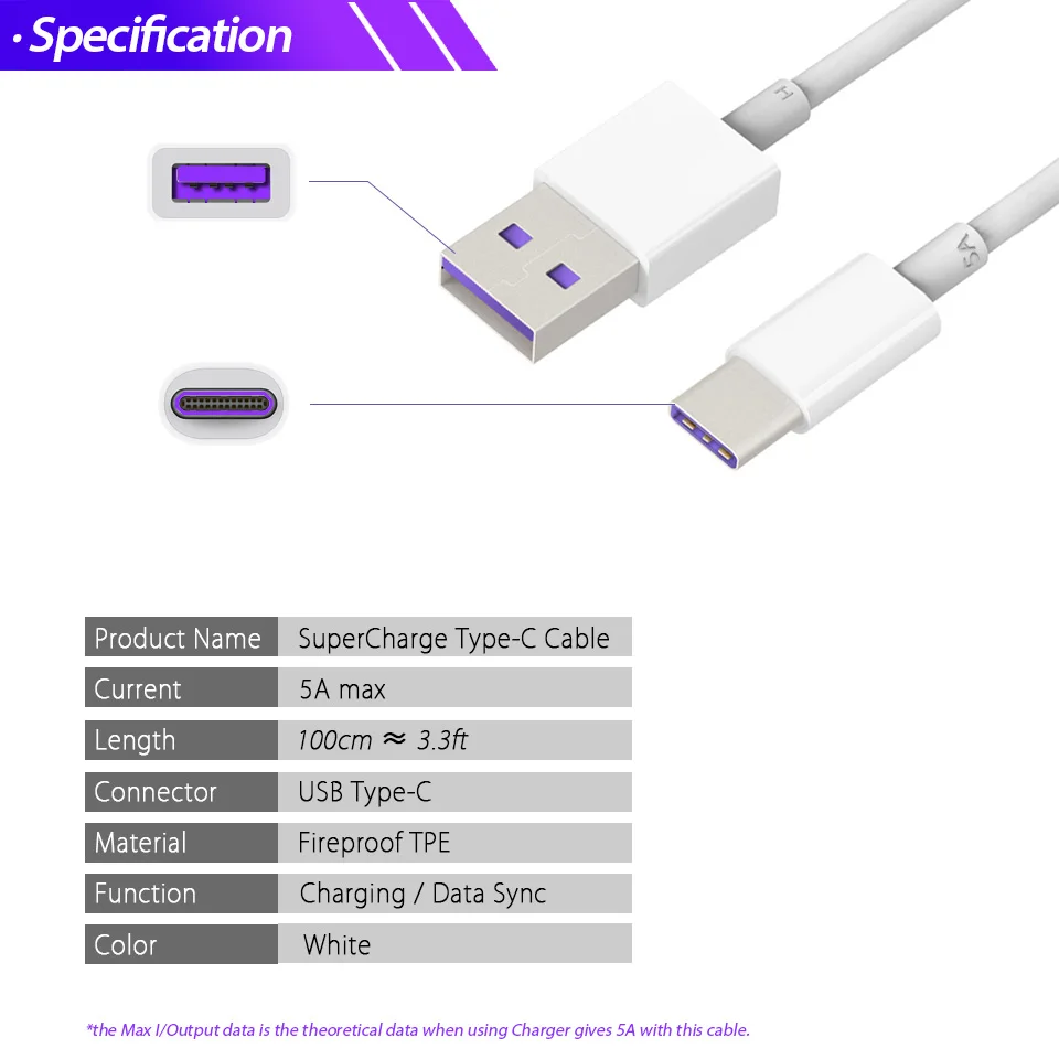 Для huawei Supercharge автомобильное зарядное устройство из металла FCP быстрое зарядное устройство для huawei P20 P10 P9 Plus mate 10 9 8 Pro Honor V10 10 9 V9 V8 Note 8