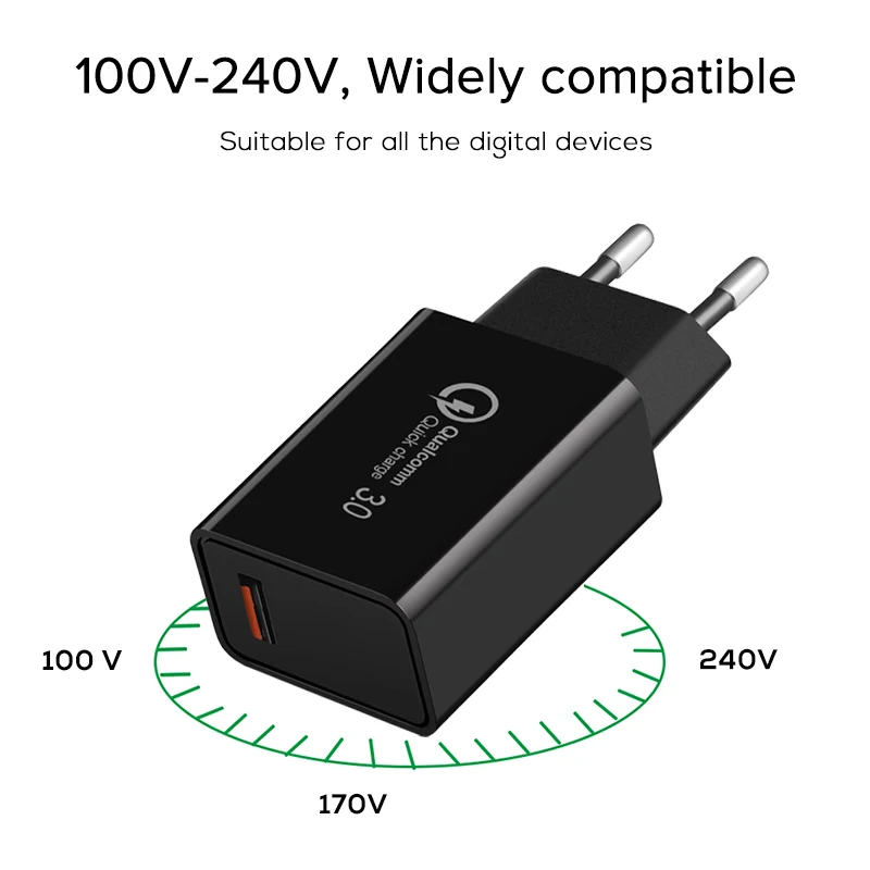 Зарядное устройство SUPTEC Quick Charge 3 0 USB QC3.0 18 вт быстрая зарядка стандарт ес