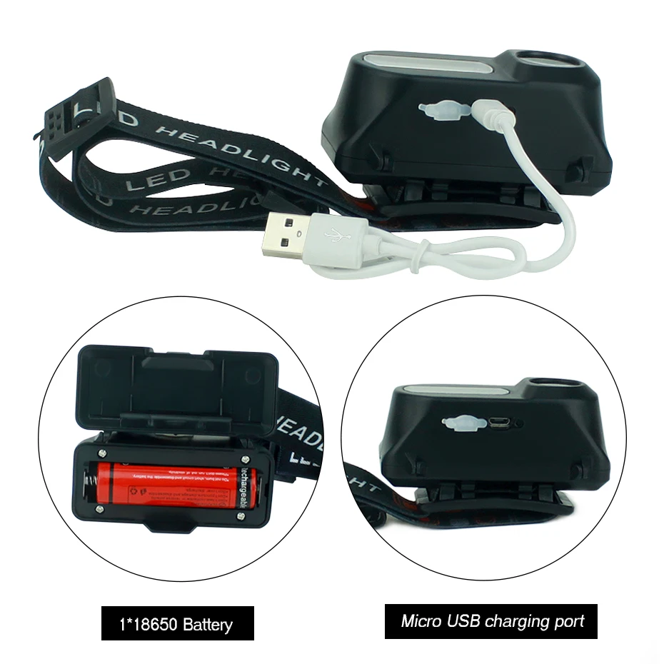 Открытый Кемпинг Портативный мини XPE + COB светодиодные фары USB зарядки Рыбалка
