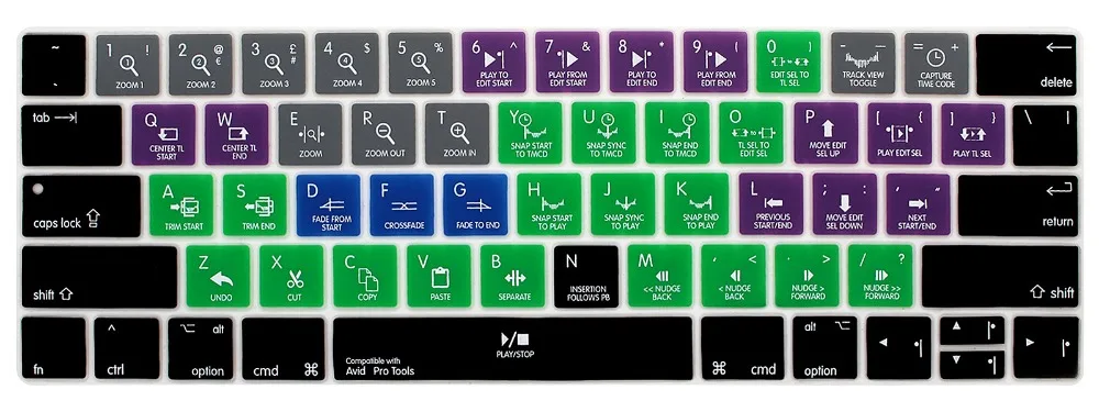 Для Avid Pro инструменты ярлык английскую клавиатуру кожи Стикеры чехол для Iphone, для Ipad, для Ipad Mini Pro 1" A1706 15" A1707 с сенсорной панелью