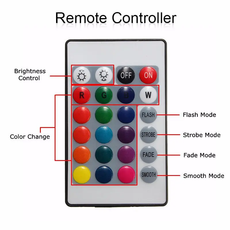 SMUXI RGB светильник светодиодный лампы E27 B22 5W 10W Цвет меняющийся Точечный люстра ing с