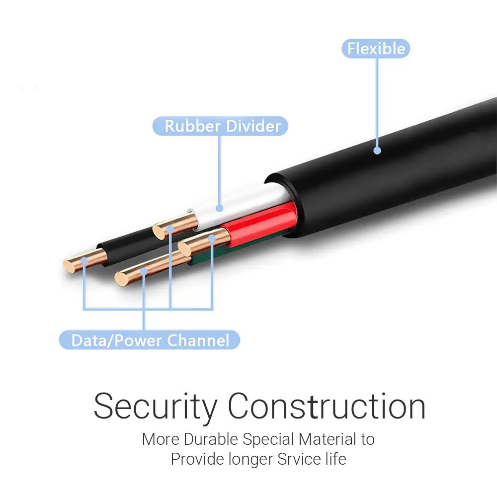 3 м дополнительный длинный кабель зарядного устройства микро-usb для PS4 Геймпад