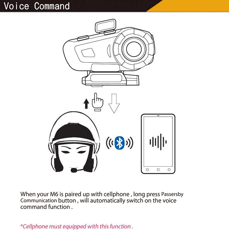 M6 1000 м Мотоциклетный Bluetooth шлем гарнитура MP3 FM Голосовая команда проводной до 2 способ радио громкой связи BT переговорные