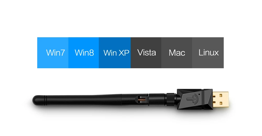 Rocketek 600 Мбит Dual Band Беспроводной USB Wi-Fi Dongle адаптер, с 802.11n/g/b Телевизионные антенны Wirless сети lan карты 802.11a/G/N/AC
