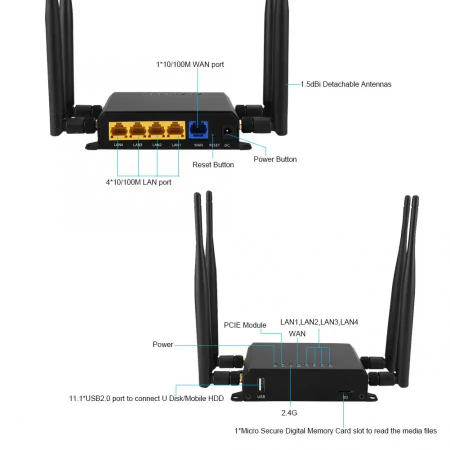 Беспроводной Wi Fi роутер с разъемом для SIM карты 100 240 В|Беспроводные роутеры| |