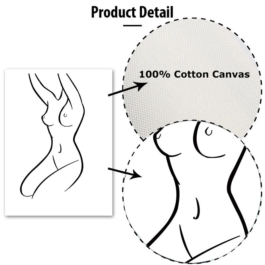 Минималистичные настенные плакаты для рисования сексуальные женские холщовые