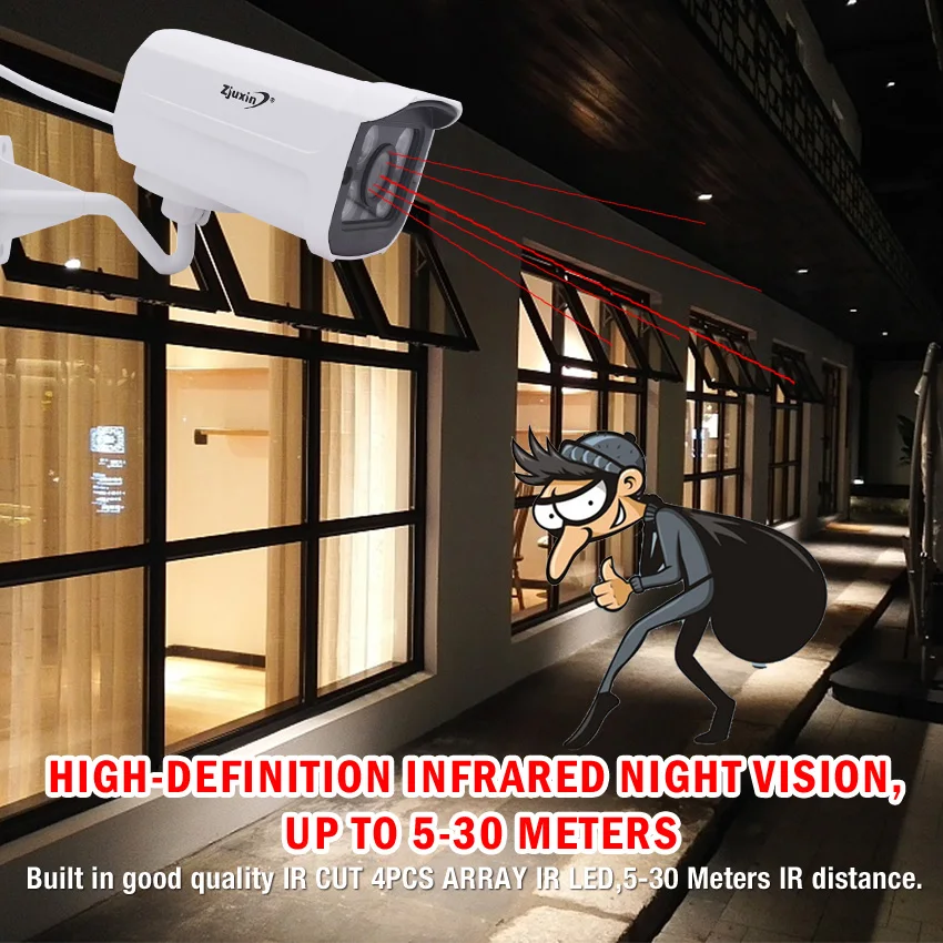 ZJUXIN 1080 P/4MP/5MP ahd камера 4 шт Массив светодиодный SONY IMX323/OV4689/SONY326 решение использовать 2,8 мм/3,6 мм/6 мм/8 мм/ручной 2,8-12 мм объектив