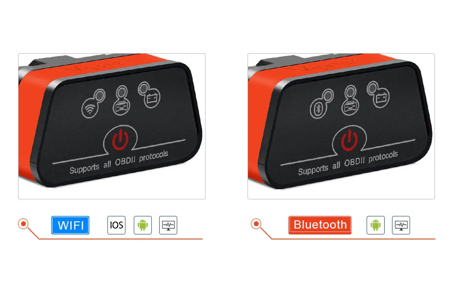 Vgate iCar2 ELM327 V2.1 Bluetooth/wifi для IOS/Android/PC OBD OBD2 диагностический инструмент Поддержка всех OBD протокол диагностический сканер