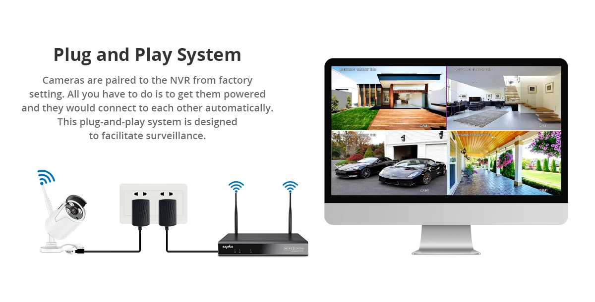 SANNCE 960P 8CH Беспроводная система безопасности 4 шт. IP66 Всепогодная Wifi камера s Wi-fi домашняя Видеонаблюдение CCTV комплект
