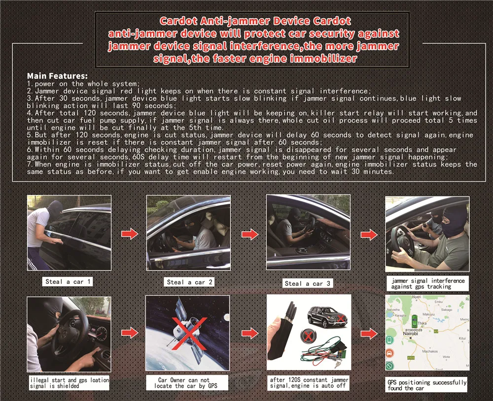 Cardot Новое Поступление Автоматическое обнаружение помех сигнал противоугонное устройство для защиты gps слежение