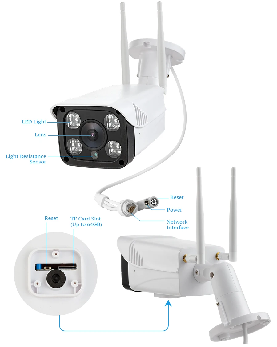 Облачное хранилище 1080P Full HD WiFi ip-камера 2.0MP WiFi камера TF слот для карты Обнаружение движения ночное видение Сетевая Беспроводная ip-камера