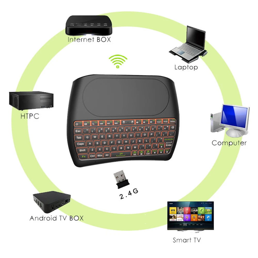 L8STAR D8 S 2 4G RGB беспроводная клавиатура с сенсорной панелью подсветкой Fly Air Mouse USB