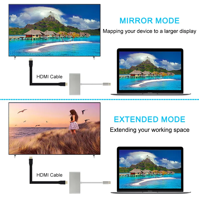 USB C Тип на HDMI USB3.0 Hub адаптер кабель с разъемами типа и конвертер 1080 P Высокое