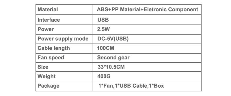 USB вентилятор мини портативный Настольный вентилятор ультра-тихий летний домашний/офисный Электрический вентилятор охлаждения без лопастей электрический вентилятор