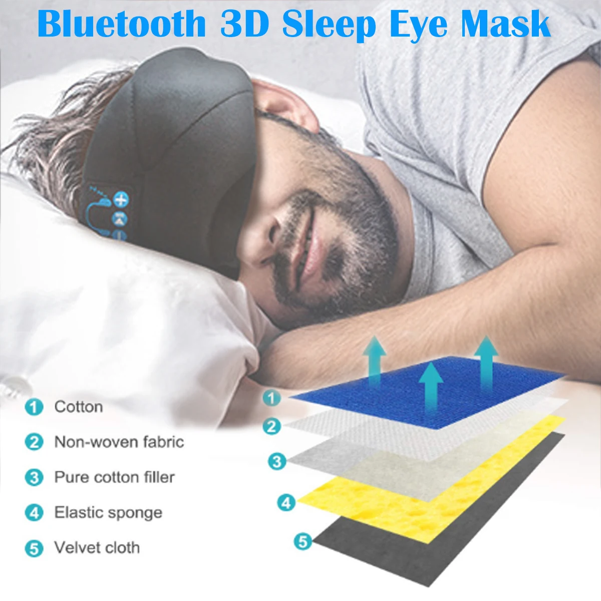 JINSERTA Bluetooth 5 0 3D стерео наушники Беспроводная мягкая маска для сна телефон