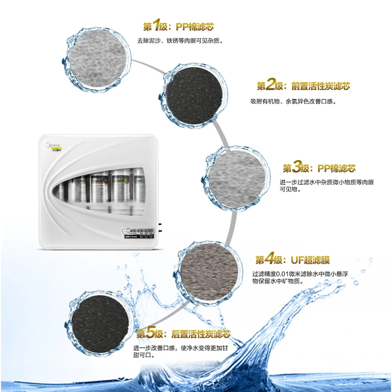 Original Очиститель Воды Бытовой Пять Ультрафильтрации Фильтра Кухня| |