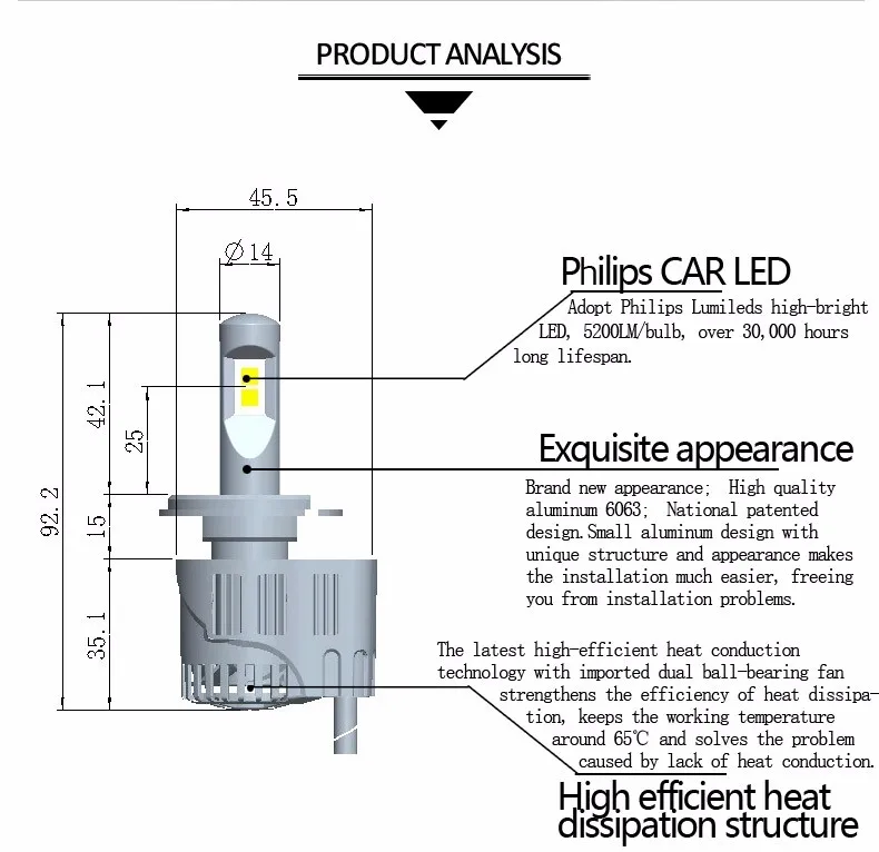 Autoki супер яркий высокой Мощность P6 H4 110W 10400LM Автомобильный светодиодный фары для авто светодиодный CANBUS комплект 6000 К H4 H13 H15 H7 HB3 HB4 5202 9004