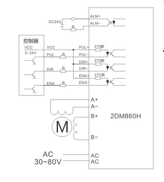 2DM860H цифровой microstep Драйвер шагового Контроллер двигателя 32bit dsp для Гравировальный машины