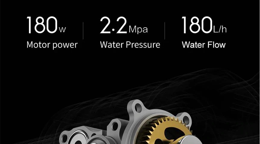 Xiaomi Mijia JIMMY Ручной беспроводной флеш-пистолет JW31 2,2 мпа давление воды 180л/ч поток воды 2500 мАч литиевая батарея