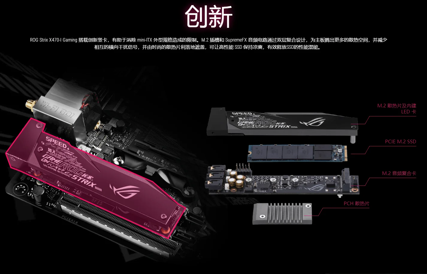 Игровая доска Asus(Республика геймеров) ROG STRIX X470-I GAMING ITX