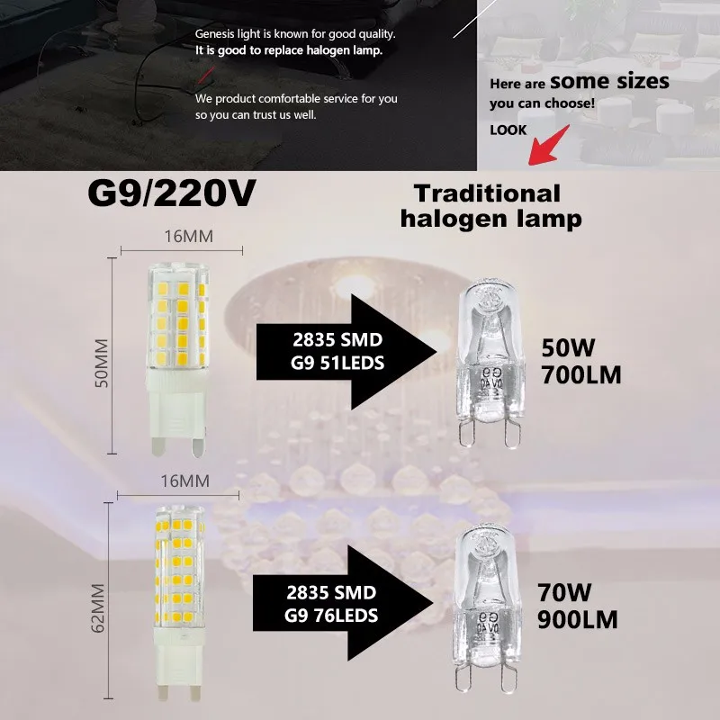 Светодиодный лампочка G9 G4, светодиодный, 220В, 3 Вт, 5 Вт, 7 Вт, 9 Вт, 12 Вт, 15 Вт, керамические хрустальные лампы bombillas, замена галогенов G4, G9, люстра-прожектор