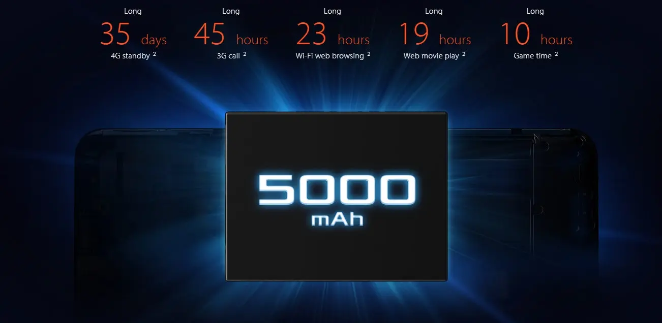 Глобальная версия Asus ZenFone Max Pro(M2) смартфон 6," FHD+ Snapdragon 660 4 ГБ ОЗУ 5000 мАч разблокировка лица Мобильный телефон android