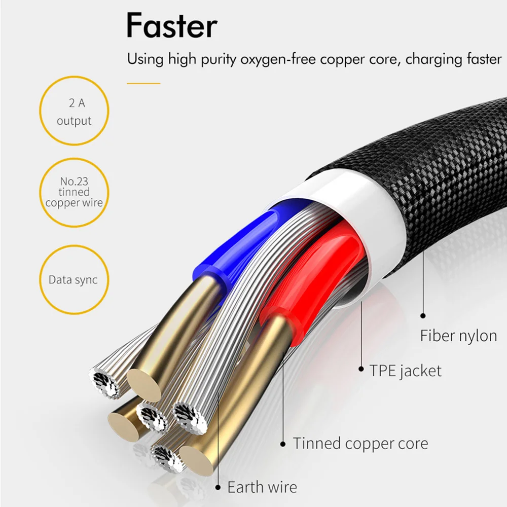 Mcdodo Магнитный зарядный кабель для телефона Lightning type C Micro USB порт 3в1 с 3 адаптерами