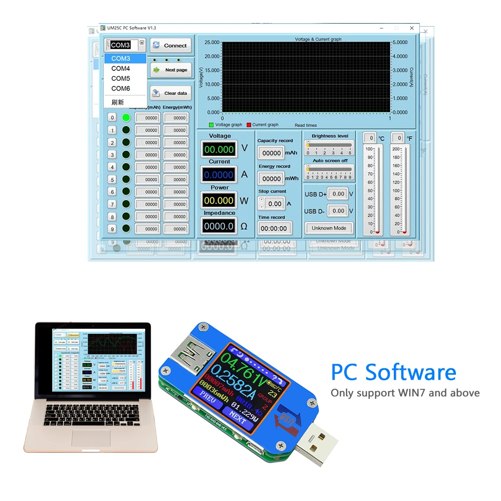 RD UM25C/ UM25 USB 2 0 Type C цветной ЖК тестер напряжения измеритель тока Вольтметр