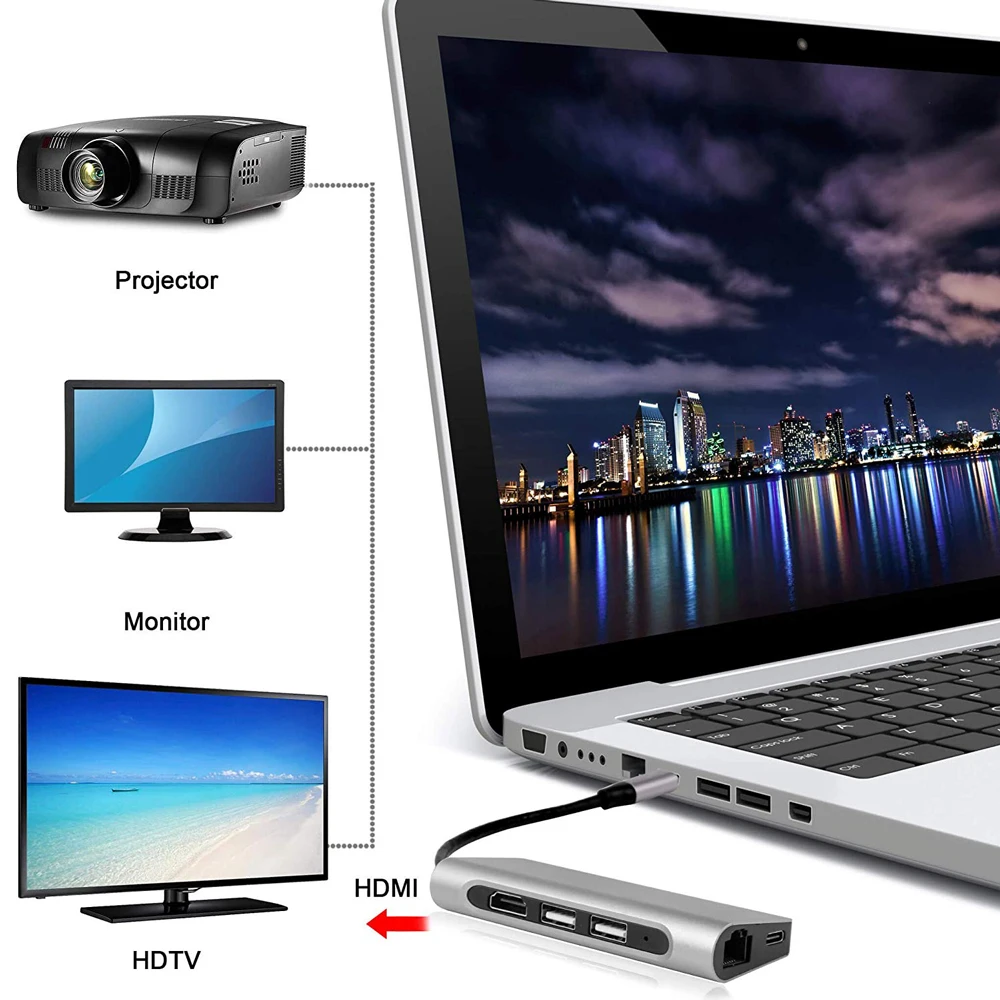 Тип usb C концентратор с HDMI 4 К RJ45 PD Thunderbolt 3 адаптер 2 USB 0 Мощность доставки SD Card Reader